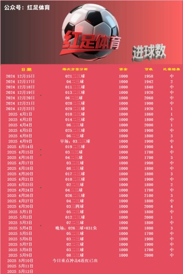 【足球】周六027法甲联赛推荐：布雷斯特VS里尔